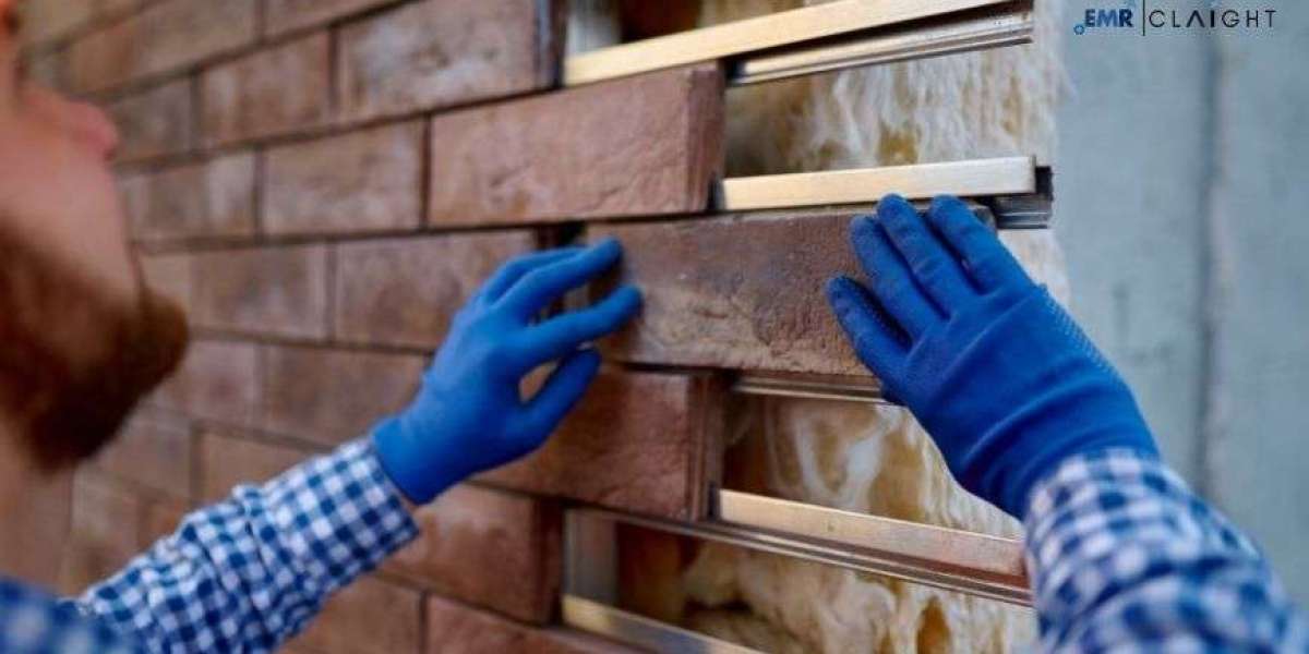 Cladding Market: An In-Depth Analysis of Trends, Size, Forecast, and Competitive Landscape