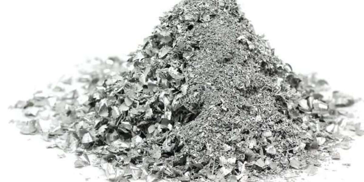 Understanding the Insights and Requirements to Setup Aluminum Powder Manufacturing Plant Project