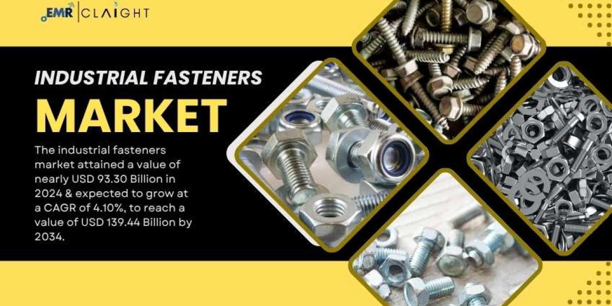 Industrial Fasteners Market Size, Share, Trends and Report - 2034
