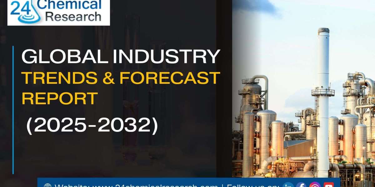 Nickel Based Alloy Castings Market, Global Outlook and Forecast 2025-2032